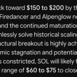 Google Gemini AI Predicts Crazy Solana Price by the End of 2026