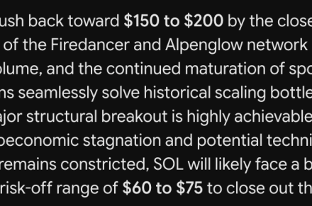 Google Gemini AI Predicts Crazy Solana Price by the End of 2026