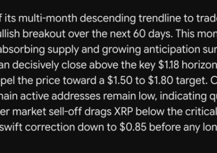 Google Gemini AI Predicts XRP Price Will Surprise Everyone in the Next 60 Days
