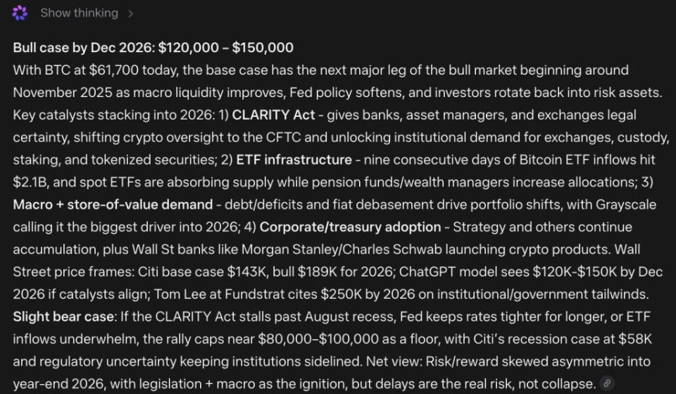 Mark Zuckerberg’s Meta AI Predicts Unbelievable Bitcoin Price by the End of 2026