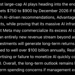 Sam Altman ChatGPT AI Predicts Massive Meta Platforms Stock Price Surge by 2026