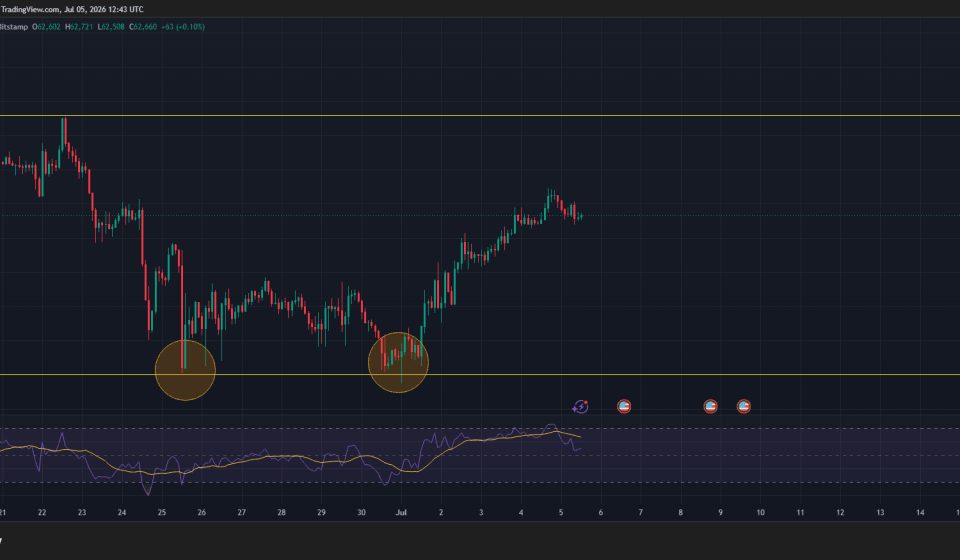 Top 5 Altcoins to Buy in July 2026 if the Crypto Recovery Holds