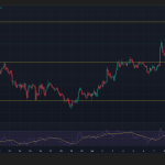 Zcash Surges 8% as the Ironwood Upgrade Reignites Privacy-Coin Hype