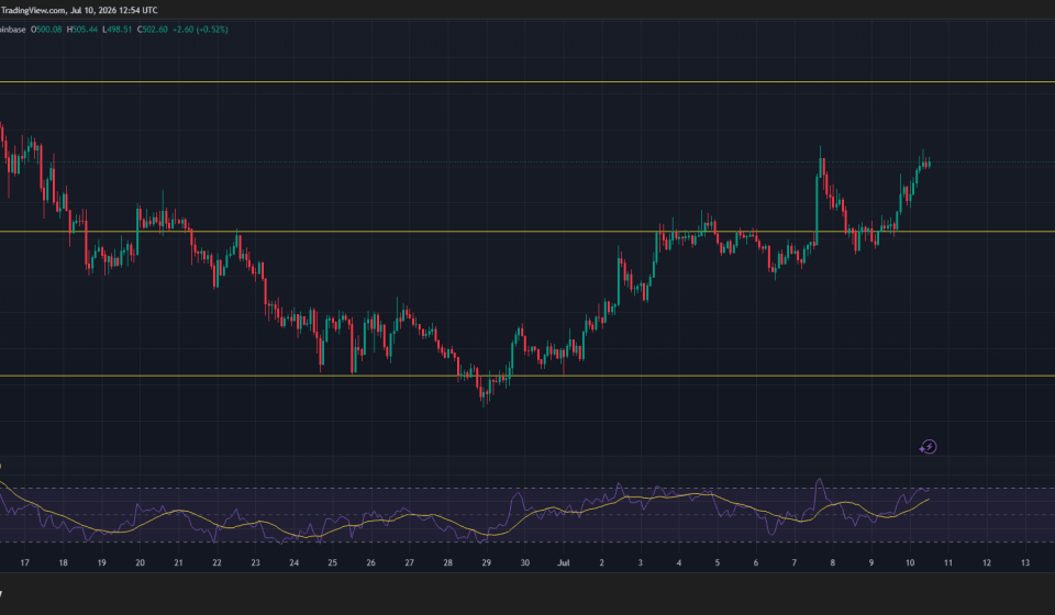 Zcash Surges 8% as the Ironwood Upgrade Reignites Privacy-Coin Hype