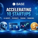 A digital promotional banner for Base’s startup accelerator. The image shows a blue gradient background with a faint robotic silhouette on the left and a glowing network of nodes on the right. Centered text reads “BASE — Accelerating 10 Startups” followed by “AI Agents | Payments | Trading | Financing.” Below the text are four glowing icons: a robot head, a credit card, a trading chart, and a coin with a dollar symbol, representing the accelerator’s focus areas.